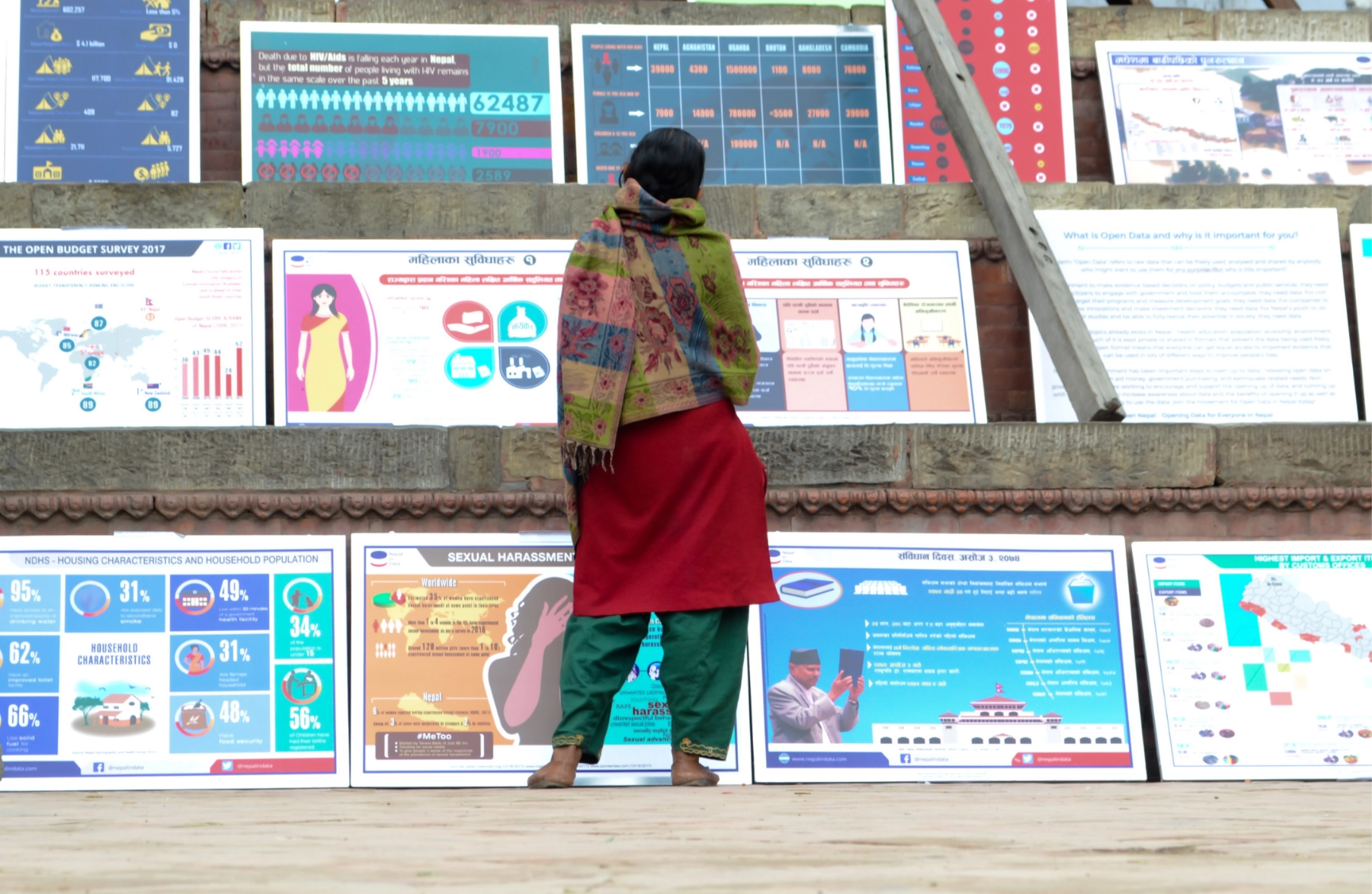 A woman examines an outdoor exhibit of open data infographics in Nepal, reflecting the Foundation's efforts to turn national statistics into information the public can use.
